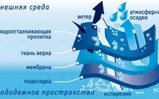 Как и чем стирать мембранную одежду: особенности машинной и ручной стирки