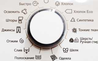 Ручная стирка в автоматической стиральной машине: Что это такое? Мифы и реальность +Видео