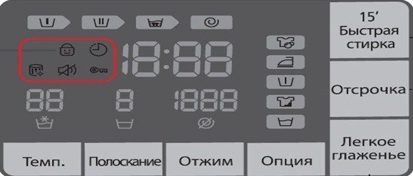 Дополнительные обозначения