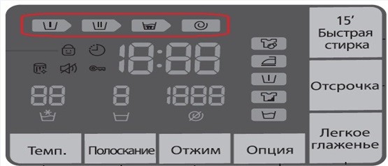 Значки этапов стирки